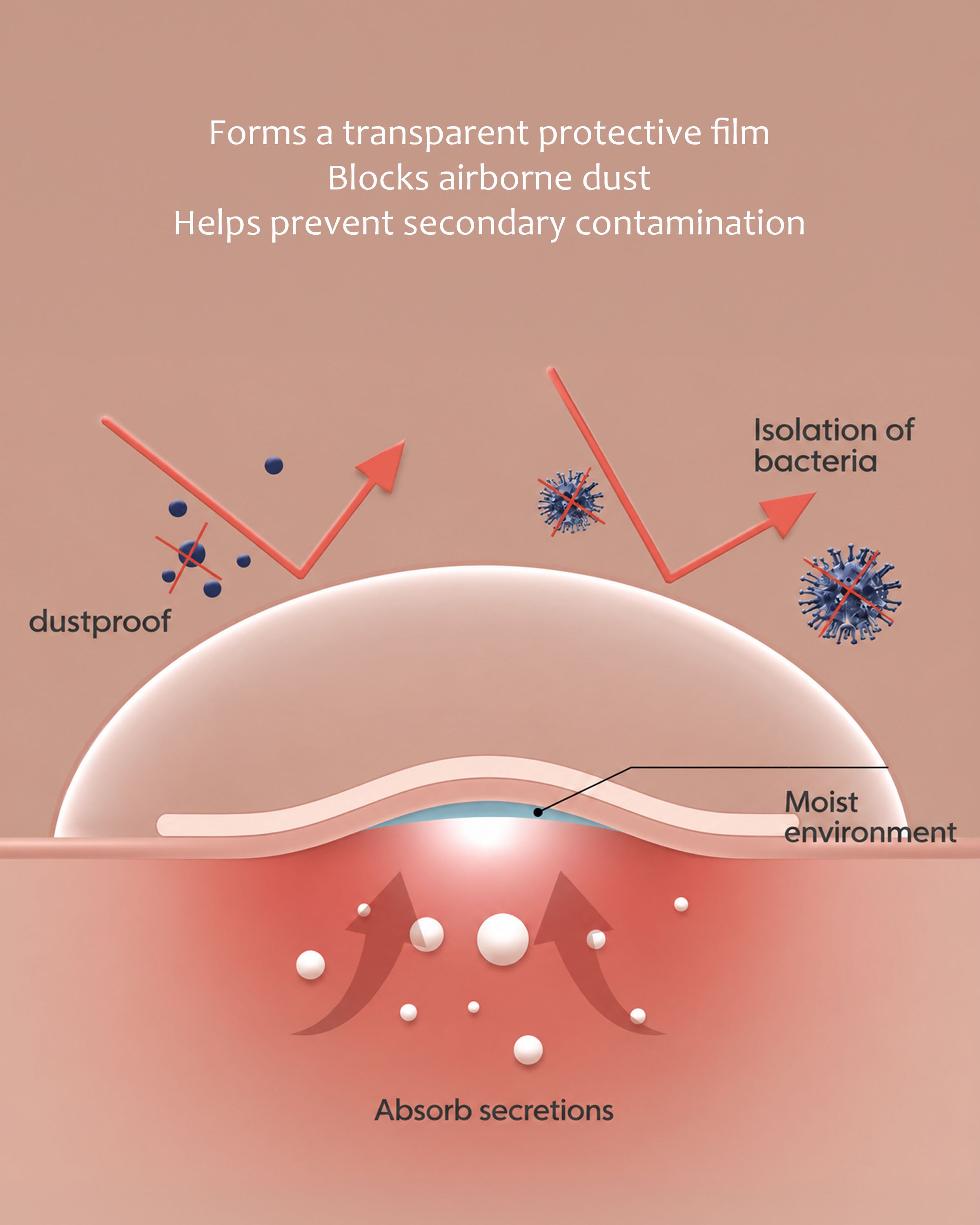 Acne patches
