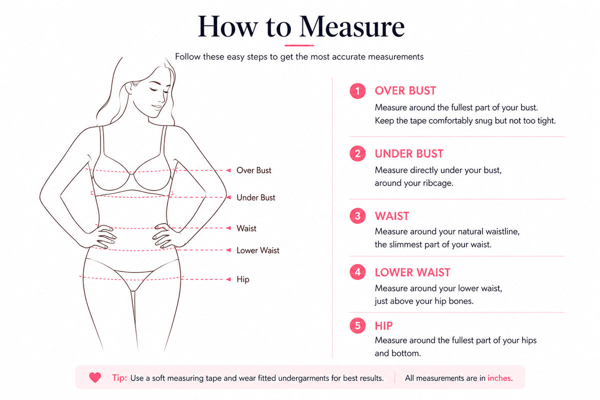 Gali’s measurement guide showing over bust, under bust, waist, lower waist and hip measurement positions